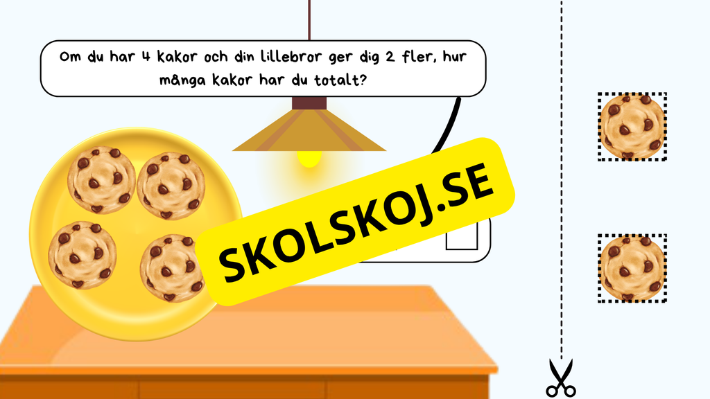 Problemlösning - Addition - Interaktiva övningar
