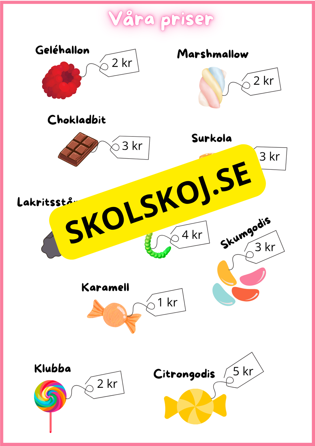Problemlösning - Godis