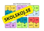 Räknepussel – Addition, subtraktion och multiplikation