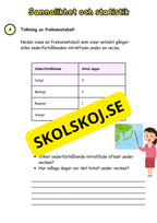 Sannolikhet och statistik - Årskurs 6
