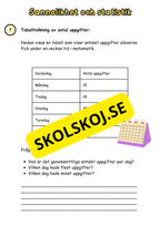 Sannolikhet och statistik - Årskurs 6