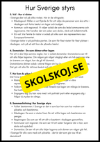 Så styrs Sverige - Åk 4 - 6