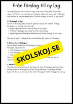 Så styrs Sverige - Åk 4 - 6