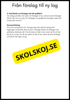 Så styrs Sverige - Åk 4 - 6