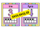 Siffror 1 - 10 - Bilder att sätta upp