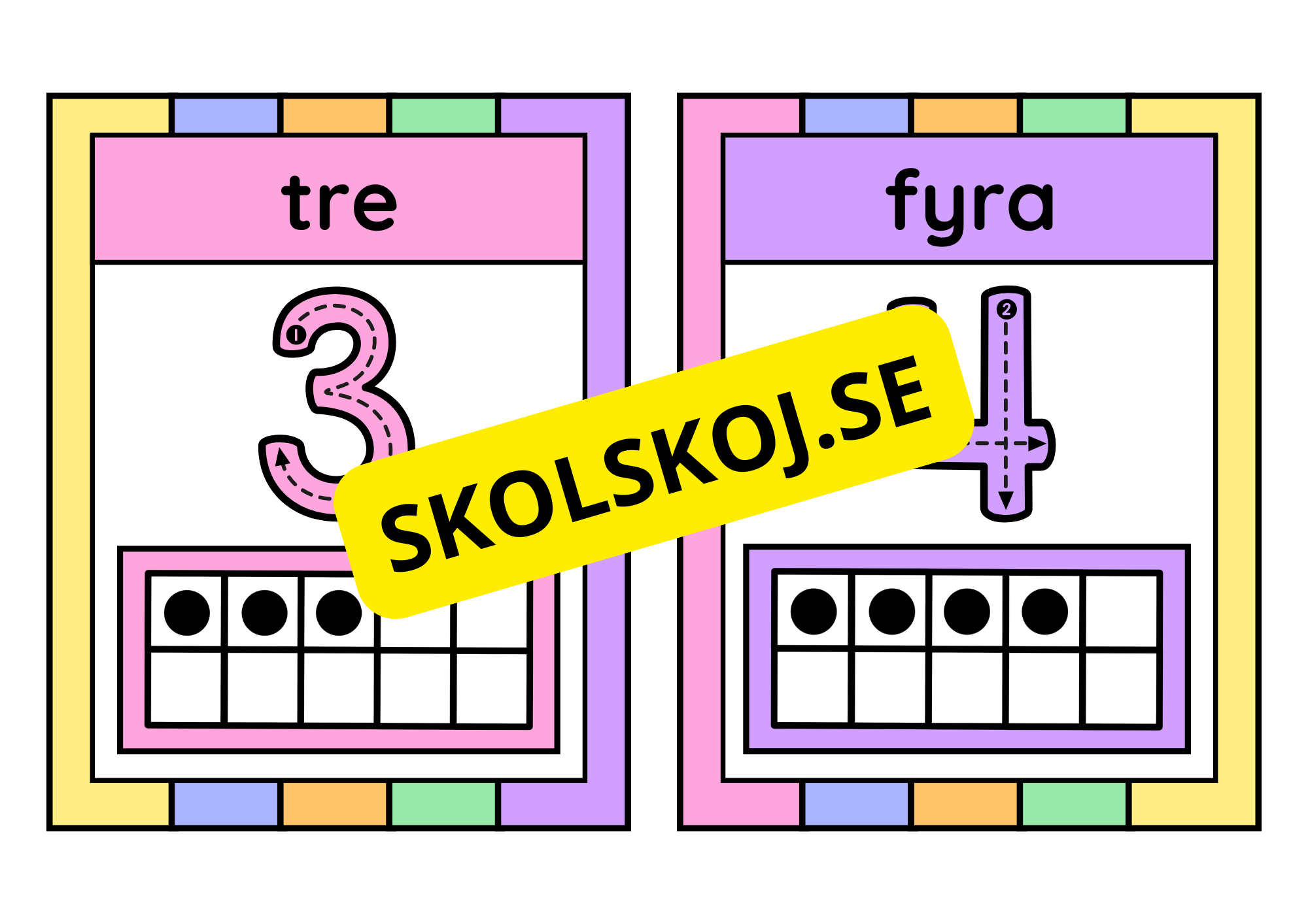 Siffror 1 - 10 - Bilder att sätta upp