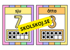 Siffror 1 - 10 - Bilder att sätta upp