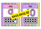 Siffror 1 - 10 - Bilder att sätta upp