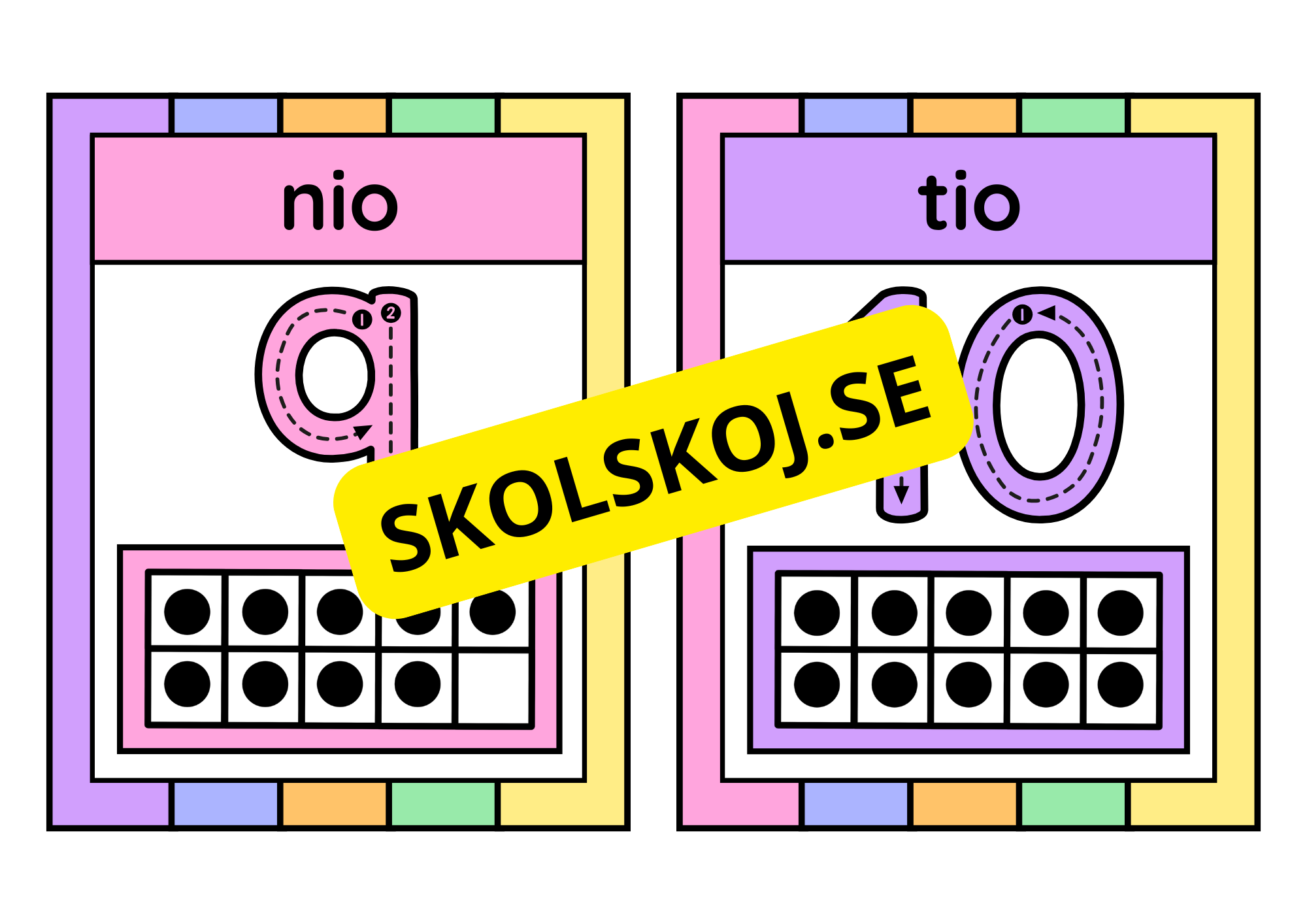 Siffror 1 - 10 - Bilder att sätta upp