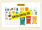Skräp eller skatt? – Källsortering