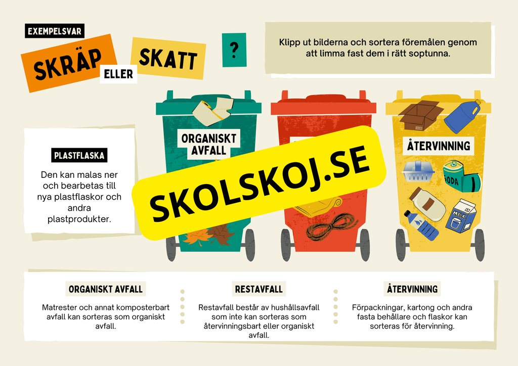 Skräp eller skatt? – Källsortering