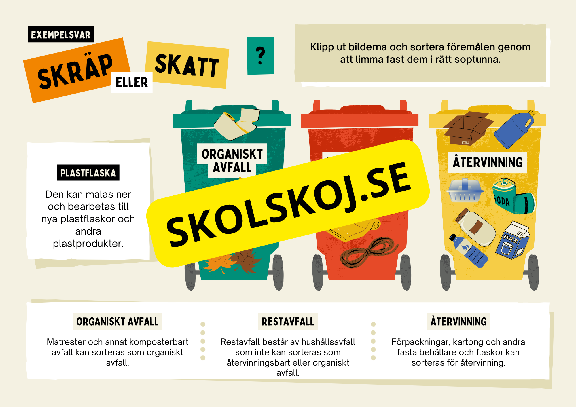 Skräp eller skatt? – Källsortering