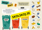 Skräp eller skatt? – Källsortering