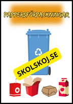 Skyltar till källsortering