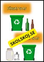 Skyltar till källsortering