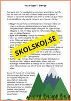 Sveriges naturresurser