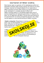 Sveriges naturresurser