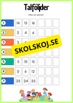 Talföljder