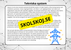 Teknikens värld - Interaktiv lektion (Blädderbok) - Årskurs 4 - 6