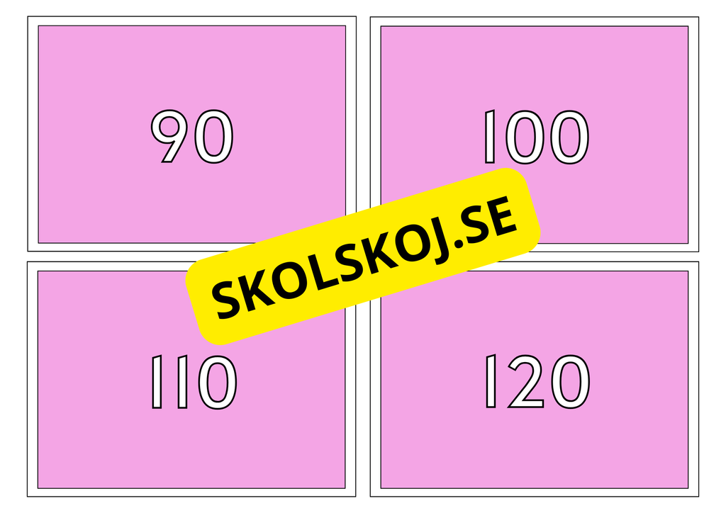 Tians tabell - flashkort