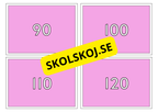 Tians tabell - flashkort