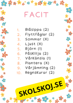 Tipspromenad - Vår