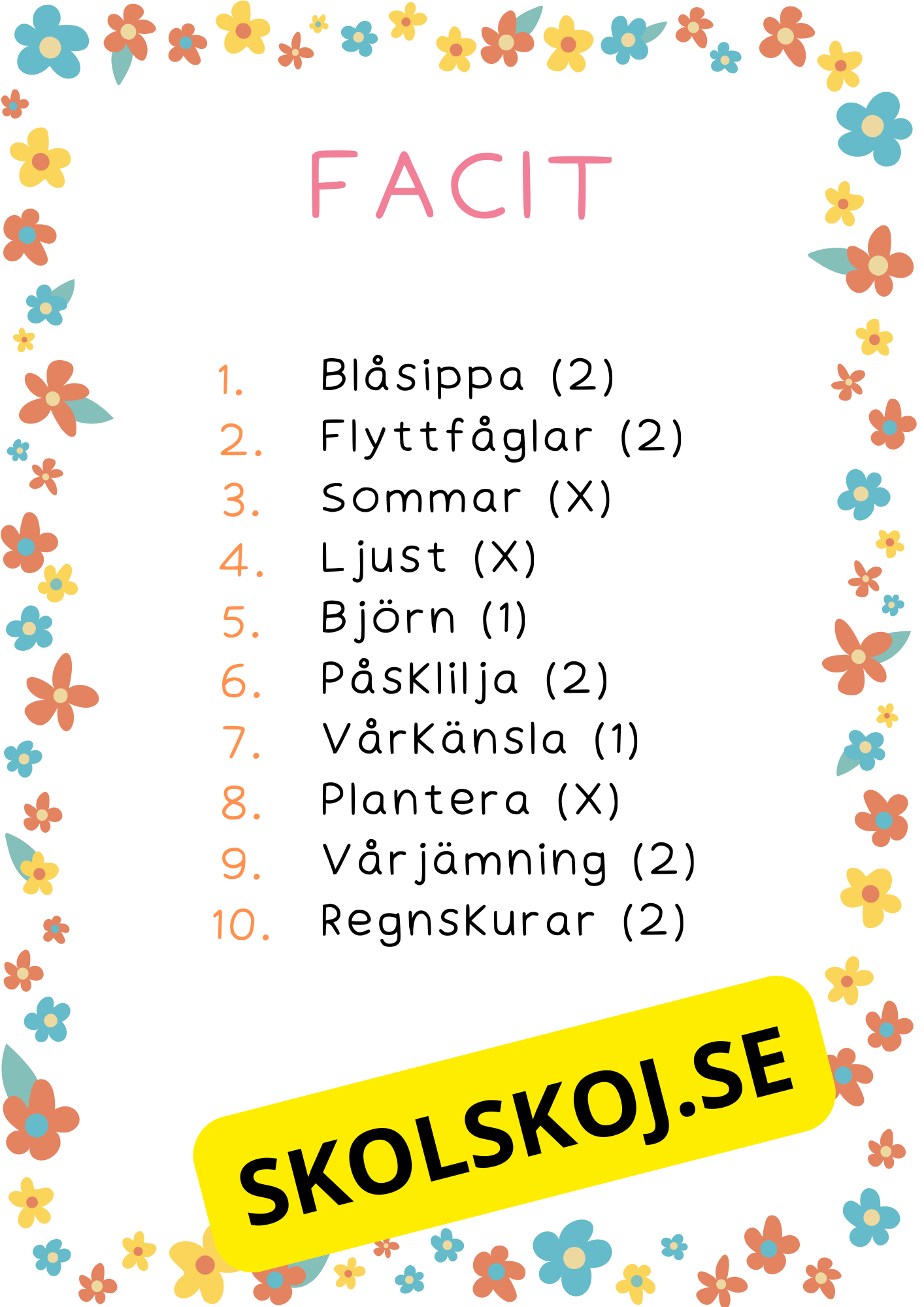 Tipspromenad - Vår