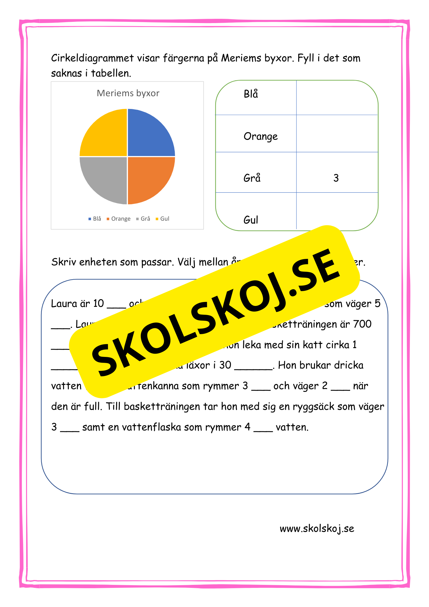 Nationella provet geometri statistik