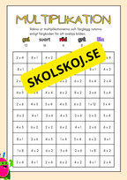 Träna multiplikation - Häfte