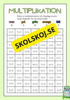 Träna multiplikation - Häfte