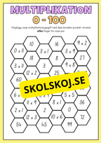 Träna multiplikation 0 - 100