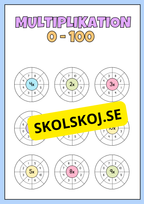 Träna multiplikation 0 - 100