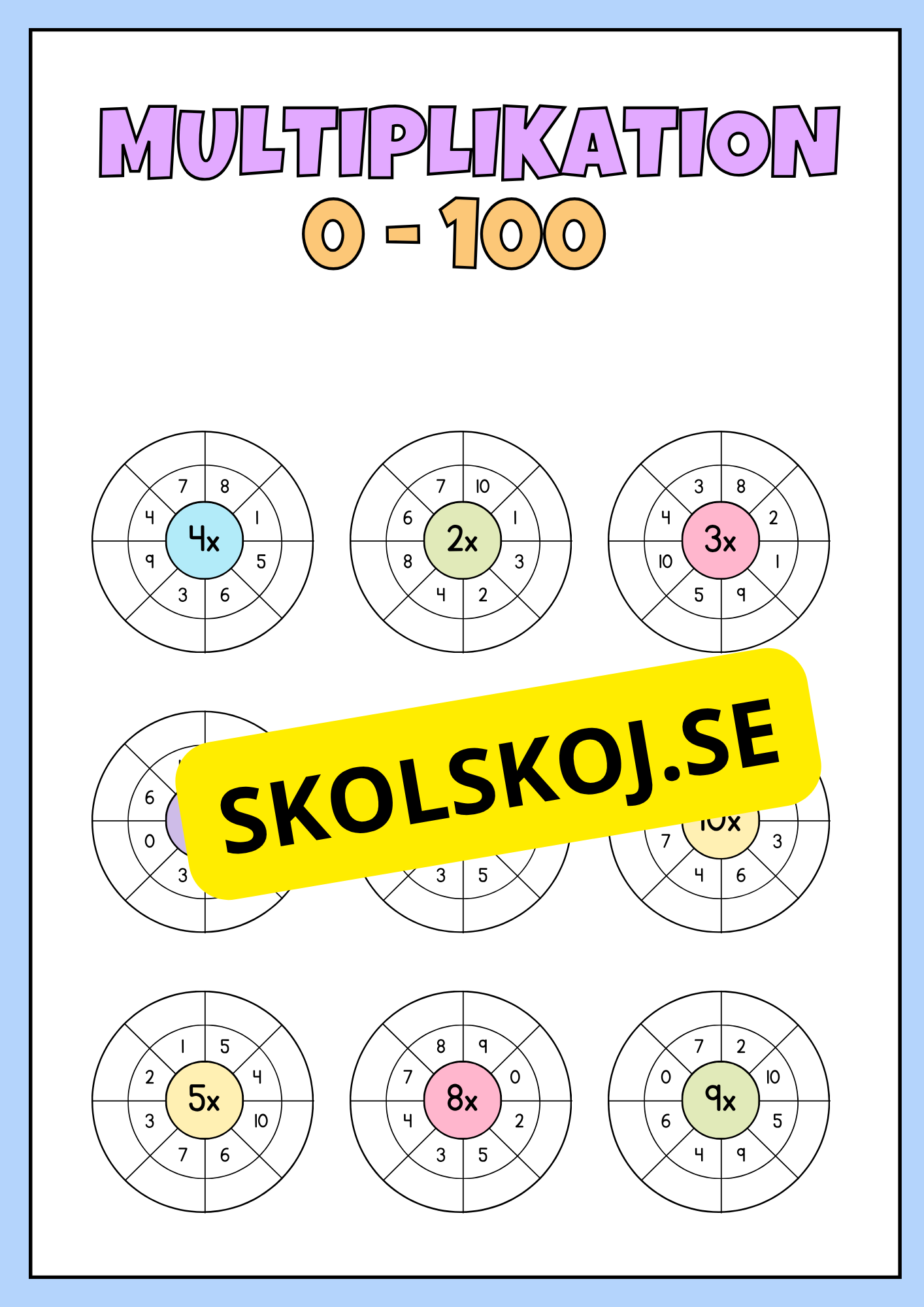 Träna multiplikation 0 - 100