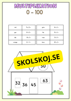 Träna multiplikation 0 - 100