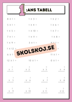 Träna multiplikation med multiplikationstabellerna