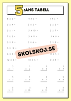 Träna multiplikation med multiplikationstabellerna