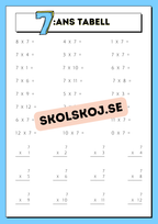 Träna multiplikation med multiplikationstabellerna