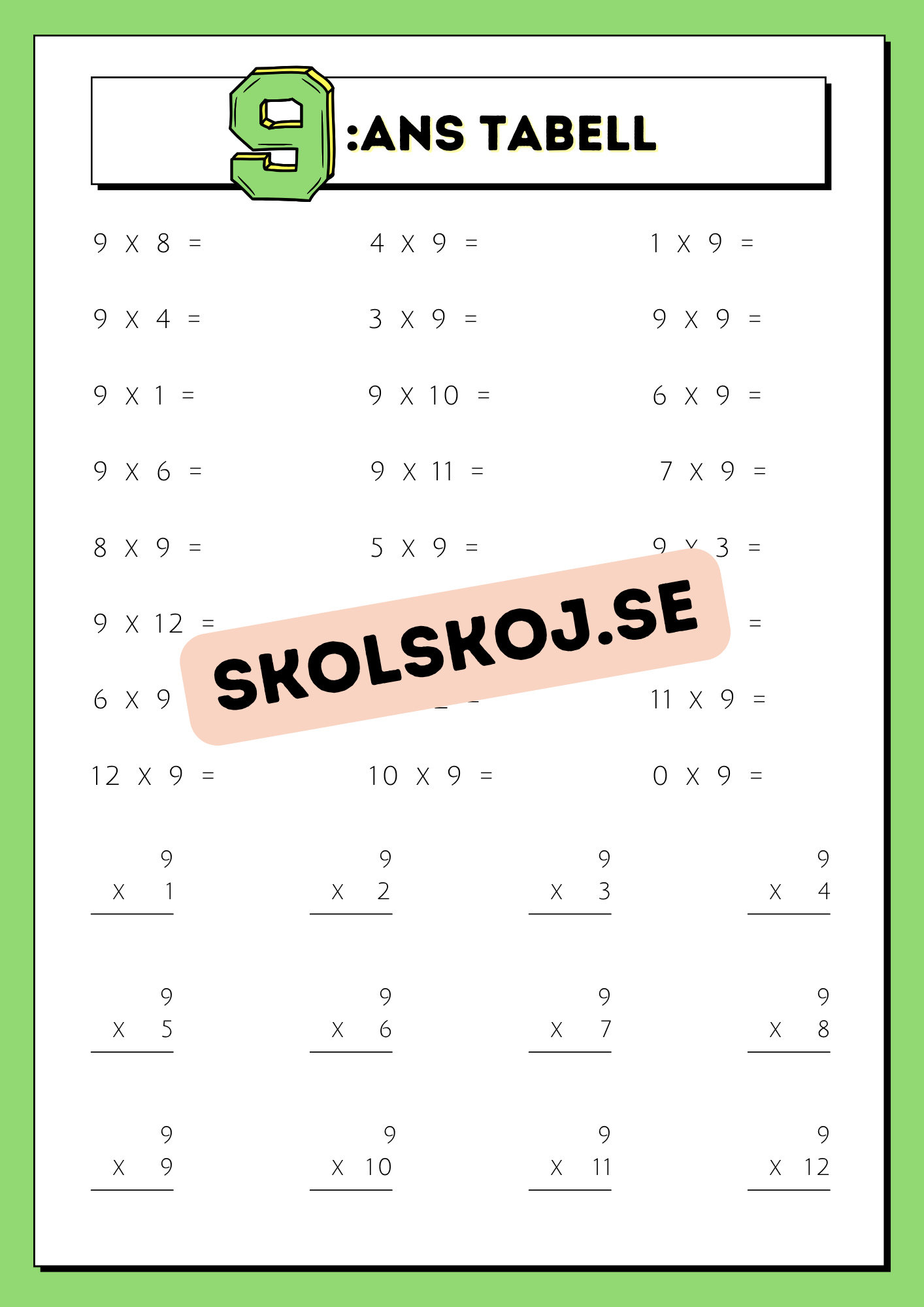 Träna multiplikation med multiplikationstabellerna