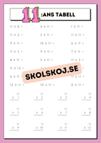 Träna multiplikation med multiplikationstabellerna