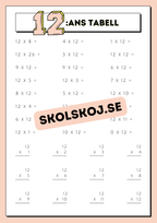 Träna multiplikation med multiplikationstabellerna