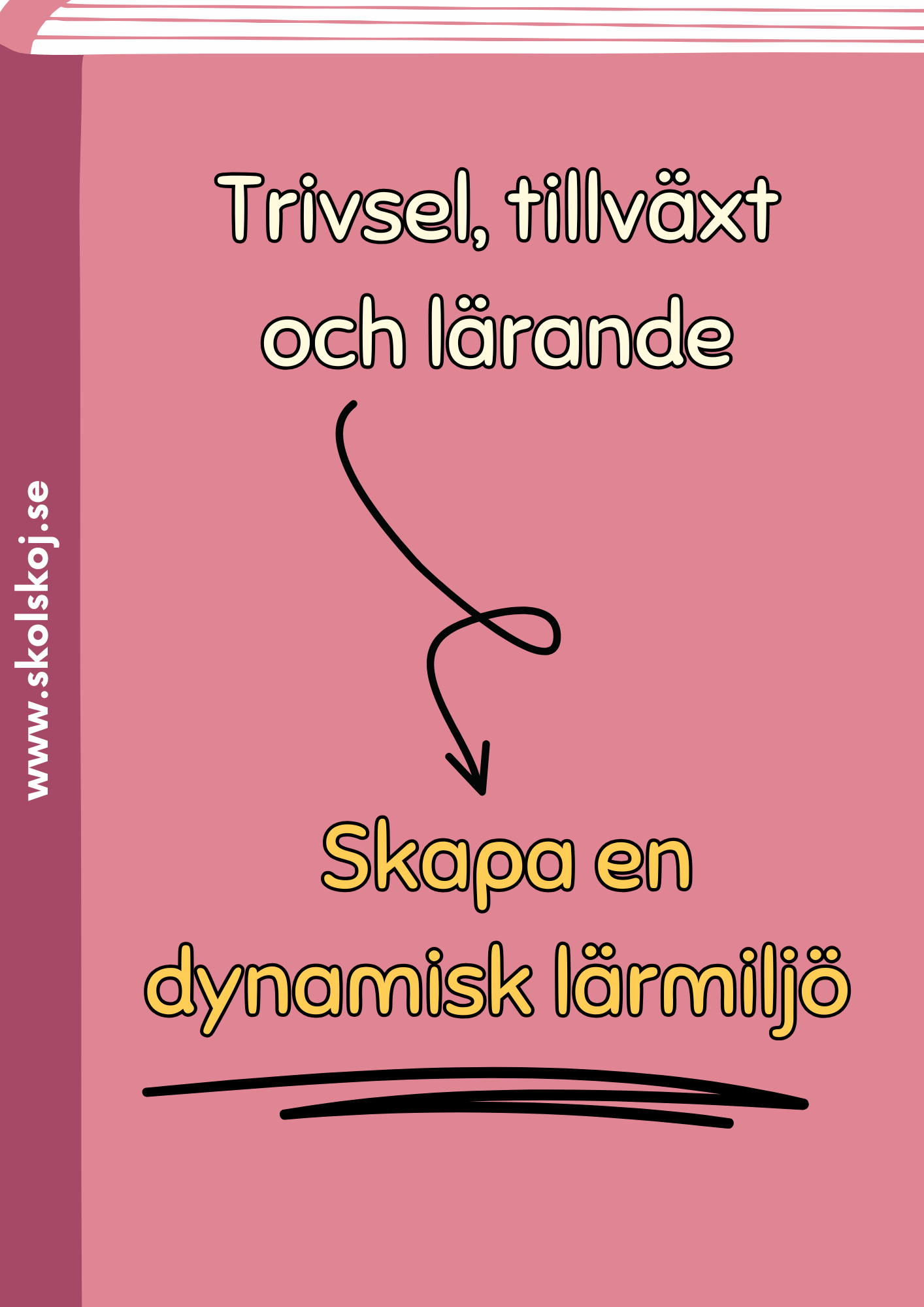 Trivsel, tillväxt och lärande - Häfte