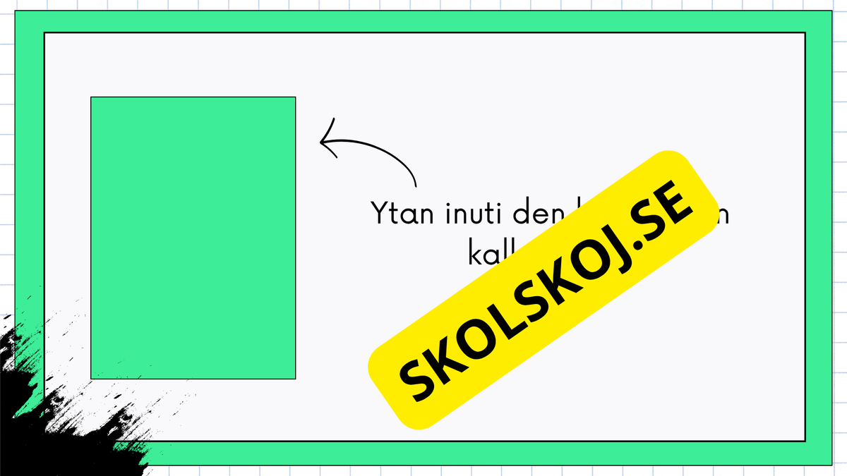 Vad är area? Presentation och stöd för lektionen