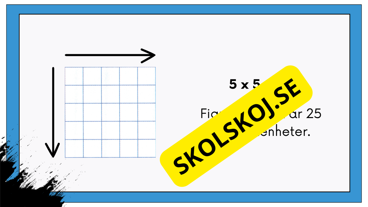 Vad är area? Presentation och stöd för lektionen