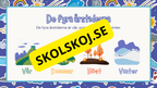 Väder och årstider – Faktahäfte