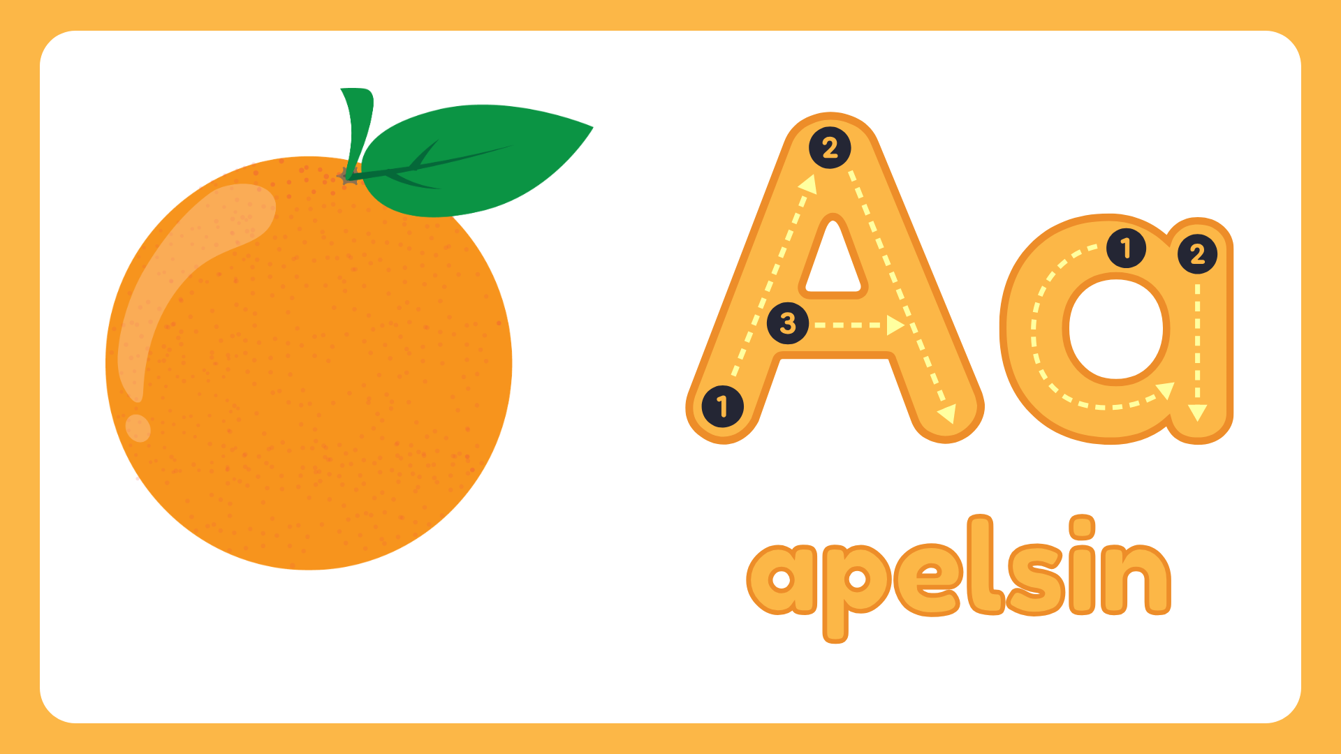 Väggalfabetet - ABC