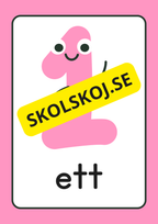Väggsiffror 0 - 10