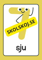 Väggsiffror 0 - 10