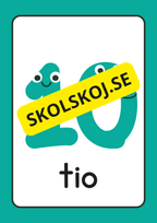 Väggsiffror 0 - 10
