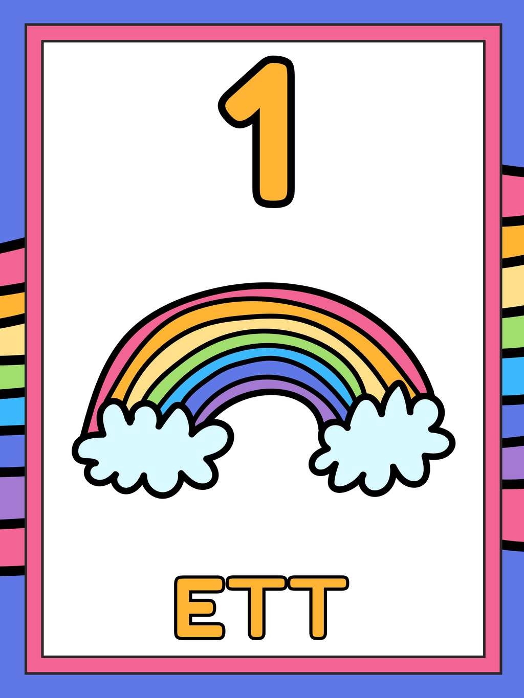 Väggsiffror 1 - 10