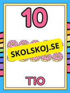 Väggsiffror 1 - 10